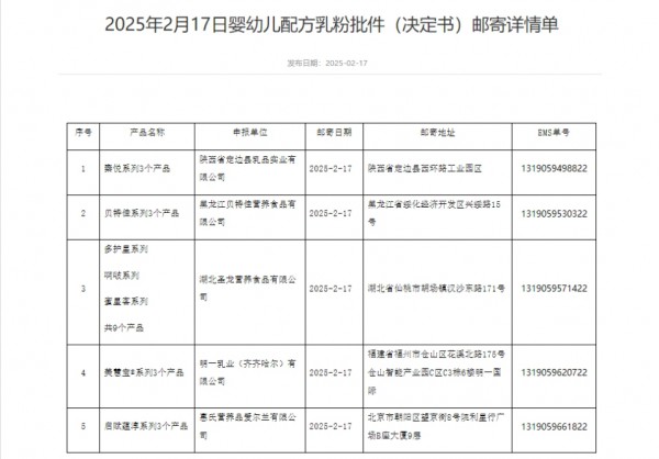 母婴日报 | 飞鹤乳业董事长冷友斌参加2025民营企业座谈会；7个系列婴配粉批件信息公布；母婴科技品牌两只兔子完成亿元级融资