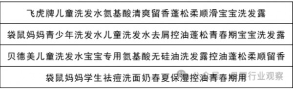 袋鼠妈妈、健敏思、一米八八热卖背后，3大新趋势已经藏不住了