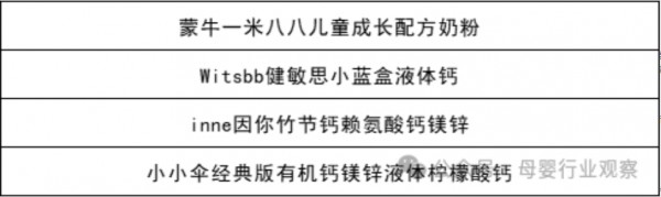 袋鼠妈妈、健敏思、一米八八热卖背后，3大新趋势已经藏不住了