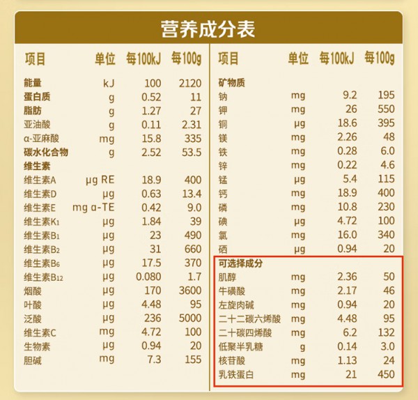 奶粉产品选购评析系列4：皇家美素佳儿