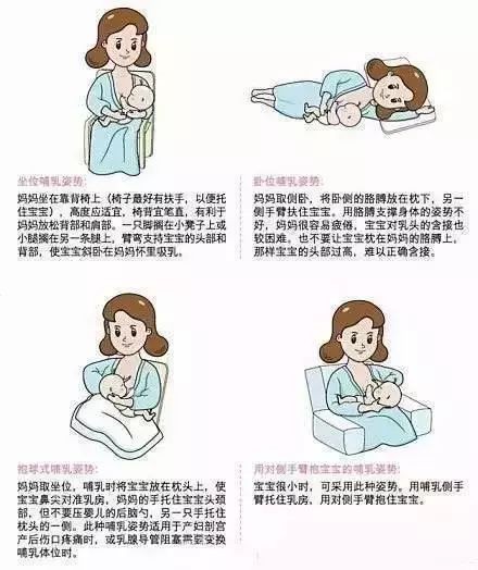 哺乳期乳头长小白点反复堵奶，该怎样处理和预防？