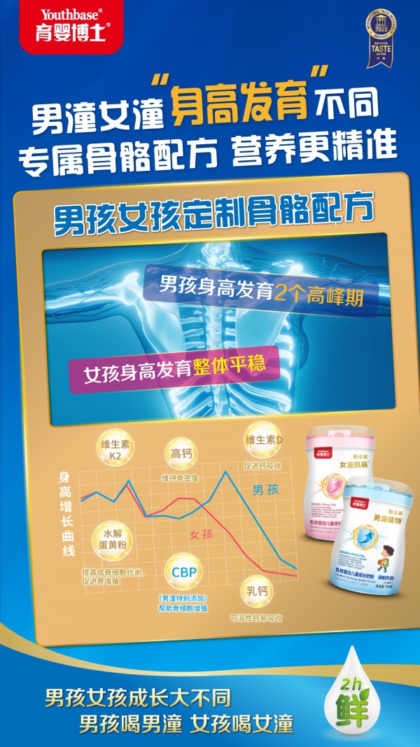 养儿育女之道不相通？！原来背后有这么多成长差异！
