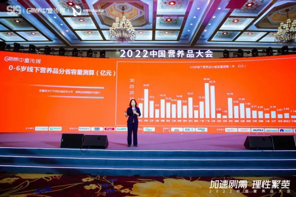 年年精准预判的营养品大会行业报告，这次将释放哪些战略信号？