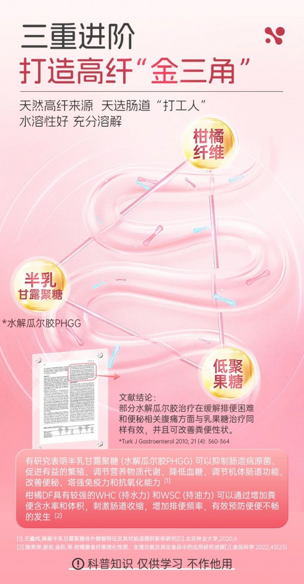 液体纤维饮，直饮新科技丨倍顿推出新品复合膳食纤维条饮精准满足市场需求