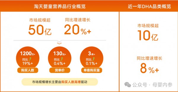 通关「老爸抽检」100项检测的背后，WHC小超人做对了什么？