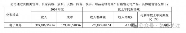 贝因美净利润激增116%，渠道下沉与ODM定制助力增长