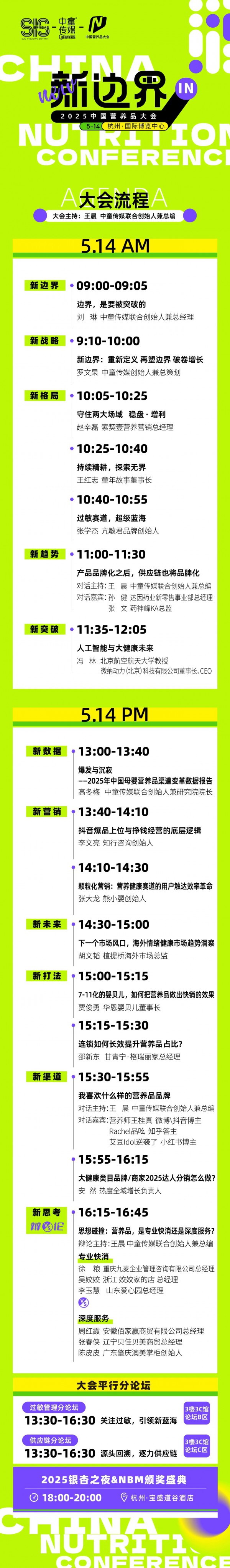 【营养品大会】一文带你看懂2025营养健康市场八大黄金赛道