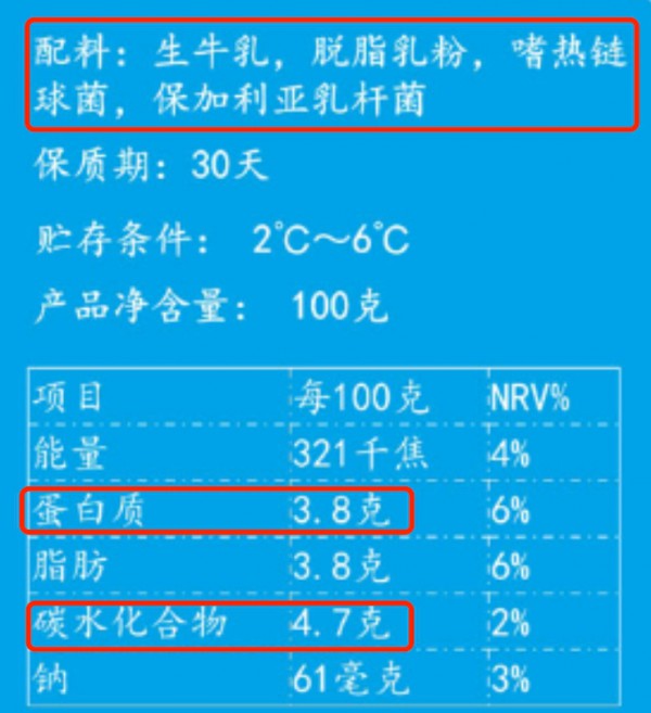 央视新闻：每天喝酸奶好处多多，前提是要买对了！