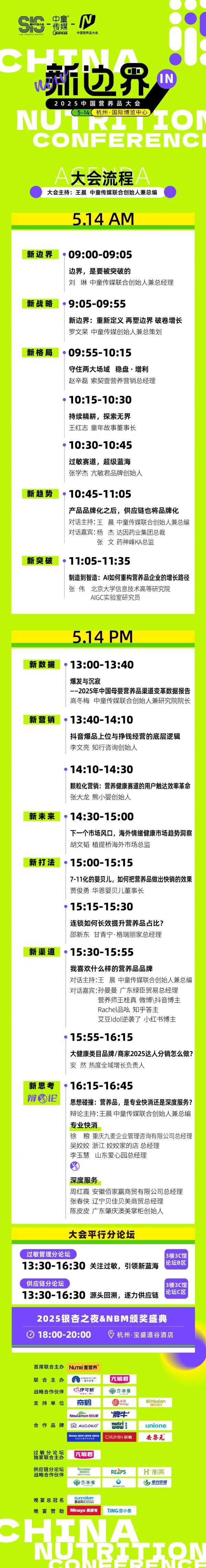 【营养品大会】2025营养健康市场全景透视，这八个品类潜力巨大！