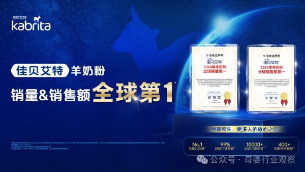 “全球羊奶之王”！佳贝艾特销量领跑，“领头羊”市场地位再获双料认证