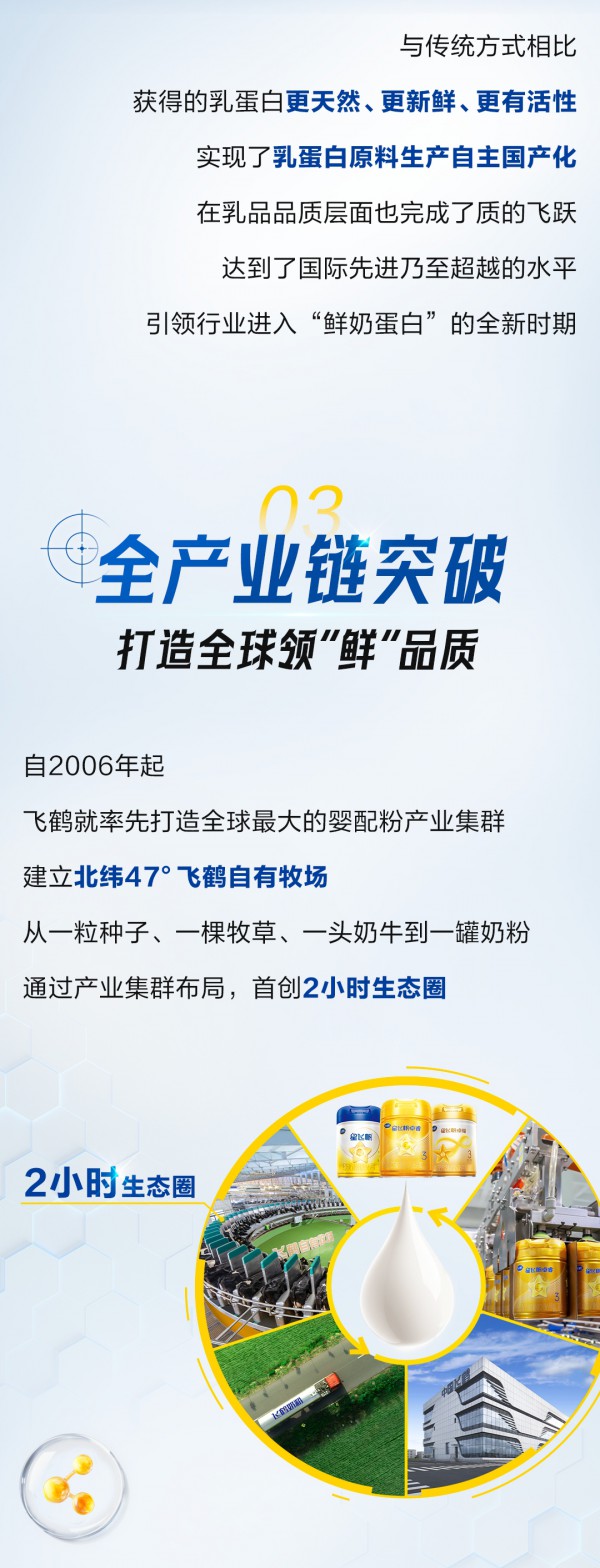 中国品质，世界选择！飞鹤奶粉诠释领“鲜”实力