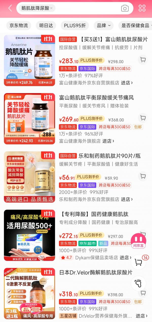 拯救痛风年轻人，Swisse们有多努力？