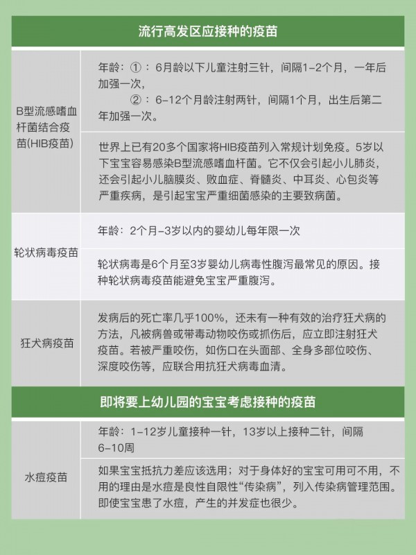 什么情况不能打疫苗?0-6岁疫苗接种时间表