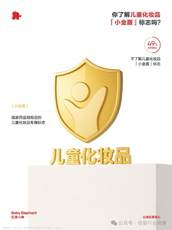 红色小象十年范式之变：坚守让成长更安心，率先定义儿童彩妆与青少年祛痘新标准