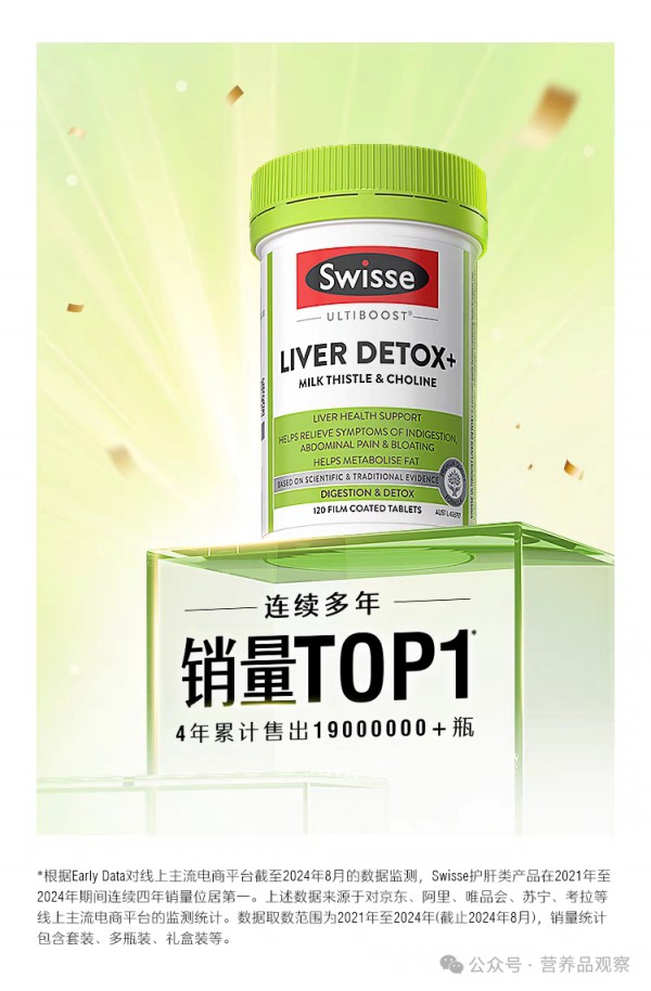天猫国际618首日榜单出炉，第一名竟然不是Swisse？