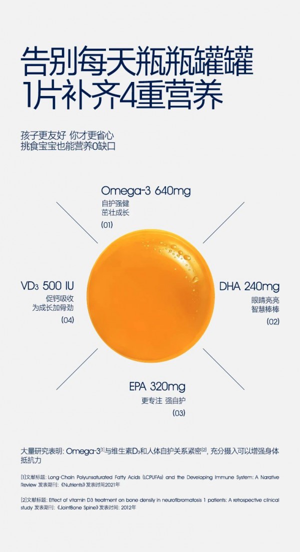 抖音爆款“小超人”鱼油：儿童营养品赛道杀出的现象级黑马