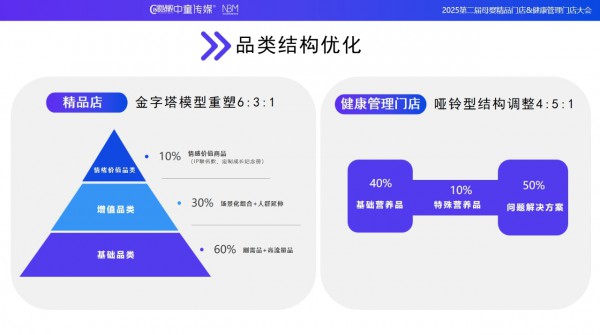 【中童新思维】罗文杲：走出红利期后，单店盈利的关键在于规模