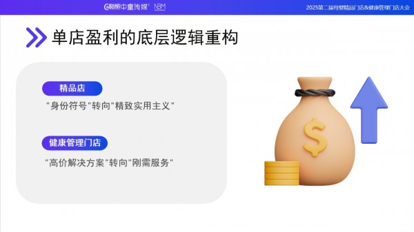 【中童新思维】罗文杲：走出红利期后，单店盈利的关键在于规模