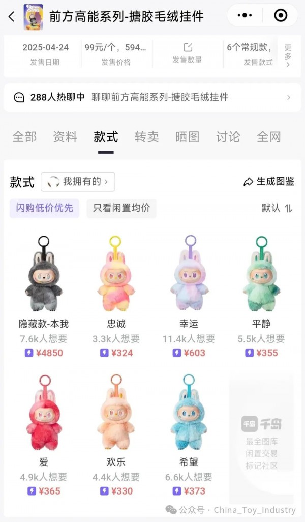 LABUBU爆火，义乌仿冒品也供不应求……