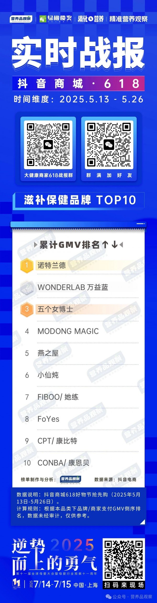 从微商爆款到抖音黑马，“周杰伦咖啡”增长不能只靠周杰伦