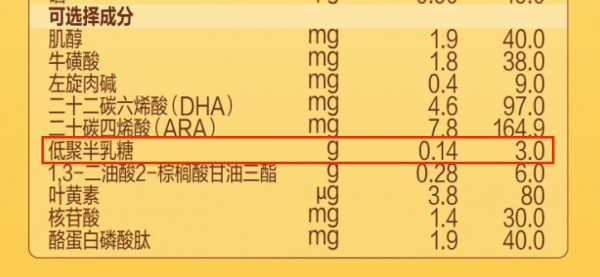 奶粉产品选购评析系列8：飞鹤星飞帆