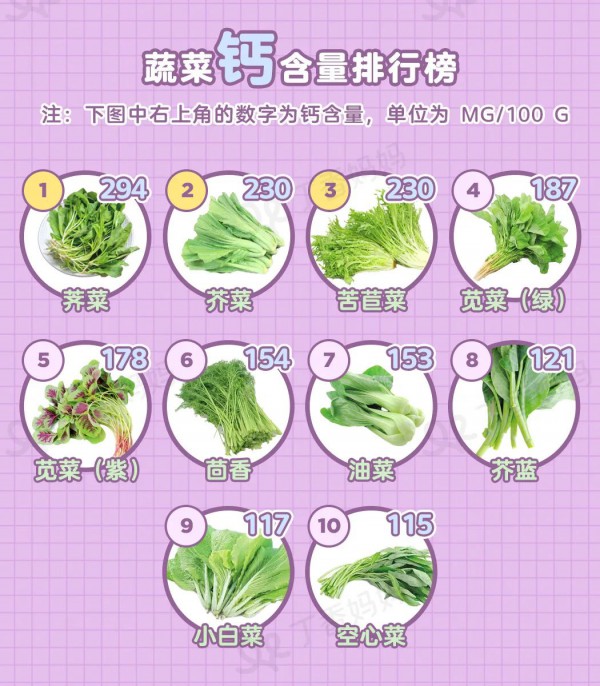 想要孩子身高往上窜一窜   后天应该怎么努力？
