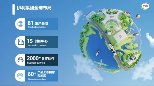 链动中非资源，深化合作共赢，伊利受邀亮相第四届中国-非洲经贸博览会