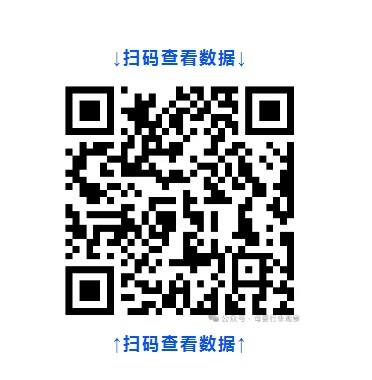 18问揭示母婴代理商真实生存现状