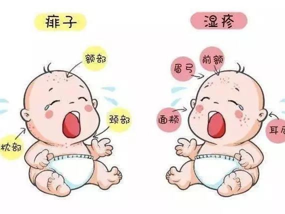 宝宝晚上睡一会，哭一会，哭一会，睡一会，到底怎么了
