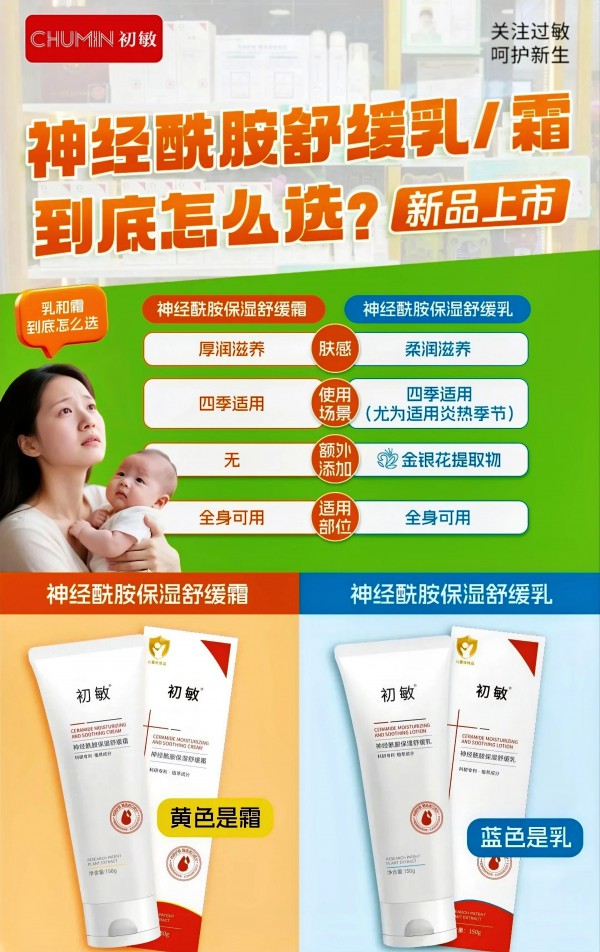 新品抢鲜丨AI奶粉、儿童营养品、儿童营养补充剂、膳食补充剂、营养补充剂、传统养生健康产品、肽类营养品、皮肤屏障护肤品