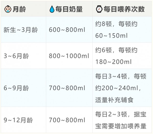 宝宝又“上火”了？这样做，比多喝水强5倍