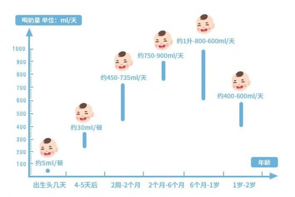 宝宝又“上火”了？这样做，比多喝水强5倍