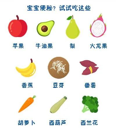 宝宝又“上火”了？这样做，比多喝水强5倍