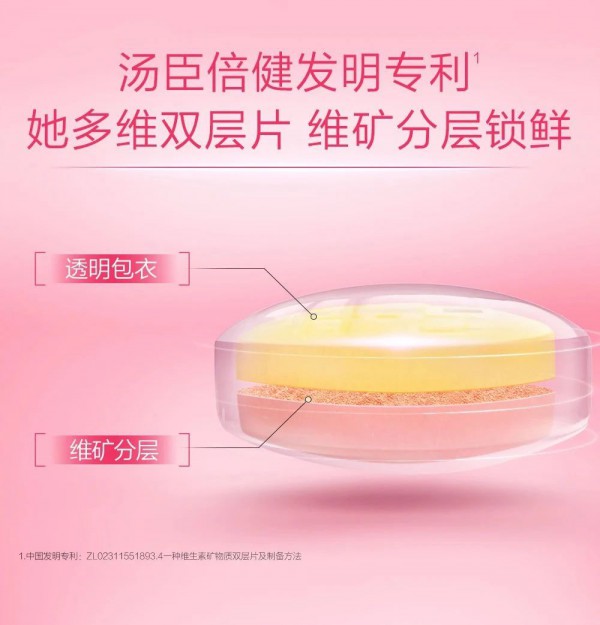 还在拼命卷成分？汤臣倍健、仙乐健康正用剂型新技术重写营养品标准！