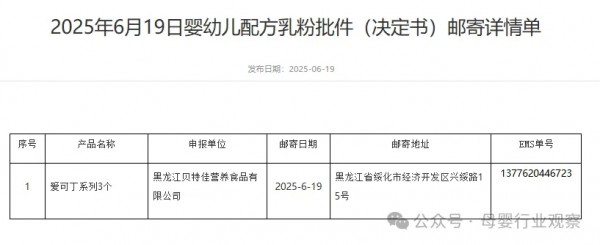 忽然一周 | Babycare登陆日本8000家线下门店；抖音天猫京东快手美团公布618战报；蒙牛承诺将继续支持贝拉米运营