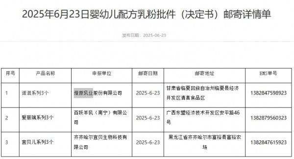 母婴日报 | 孕婴世界进军西北；3个系列婴配乳粉批件信息公布；小飞象59城115家店同开
