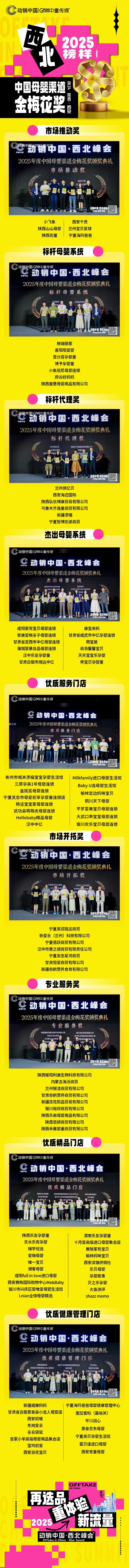 动销·西北丨100+“金梅花奖”获得者：彰显西北母婴渠道荣耀，引领行业发展新篇章！