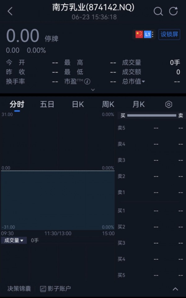 这家乳企股票停牌！
