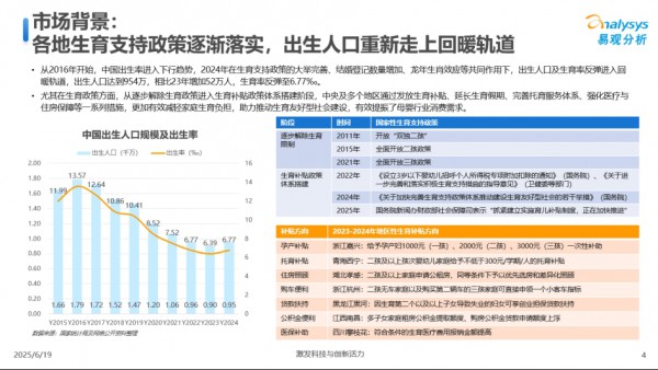 2025奶粉营销怎么做？最新用户消费研究报告给你启示！