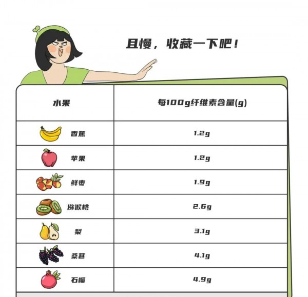 越吃越便秘的1种水果，别再给娃吃了！真正管用的是这2招儿