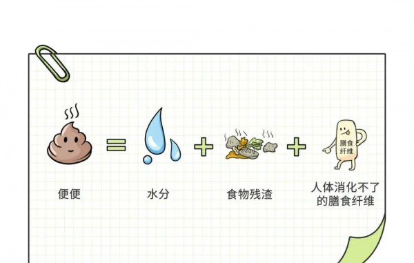 越吃越便秘的1种水果，别再给娃吃了！真正管用的是这2招儿