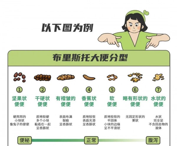 越吃越便秘的1种水果，别再给娃吃了！真正管用的是这2招儿