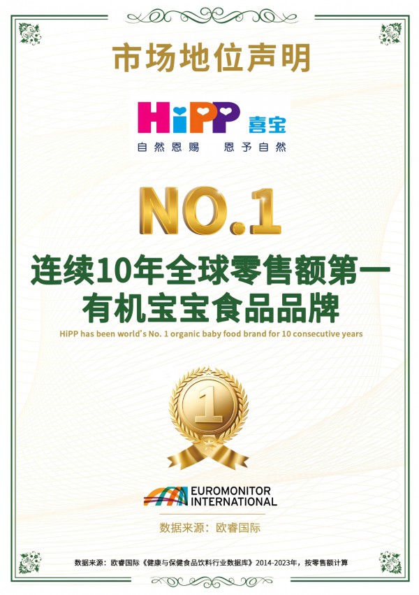 奶粉大会丨确认！联合主办HiPP德国喜宝助力第三届中国奶粉大会，有机先锋解码行业发展新机遇！