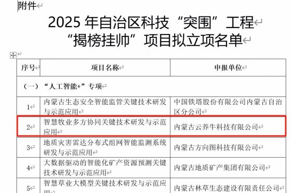 云养牛科技入选内蒙古科技“突围”工程“揭榜挂帅”项目，开启AI牧业新时代