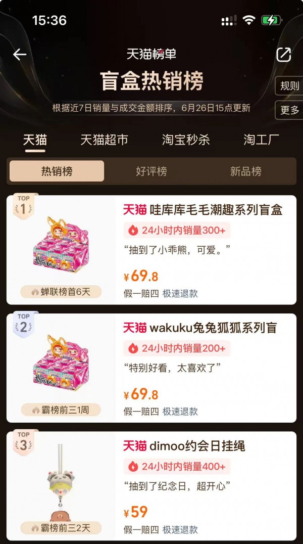 LABUBU之后，WAKUKU扛起潮玩“顶流”大旗？