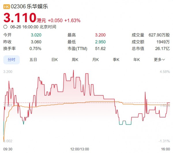 LABUBU之后，WAKUKU扛起潮玩“顶流”大旗？