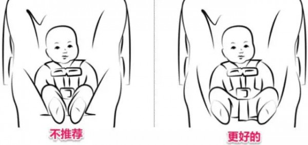 宝宝腿纹不对称怎么回事？腿纹不对称要不要紧？一文弄懂