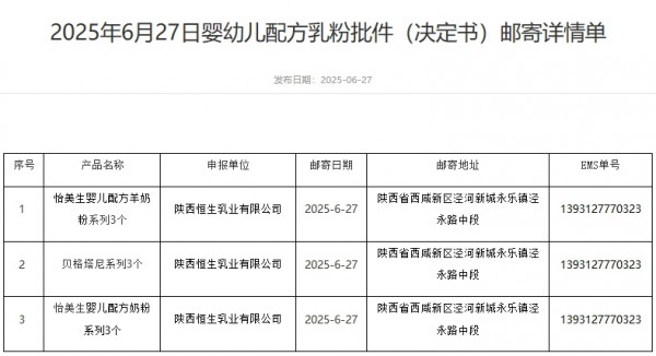 母婴日报 | 母婴电商海拍客冲刺IPO；4个系列婴幼儿配方乳粉产品批件信息公布；为刺激生育，日本拟2026年征收“单身税”