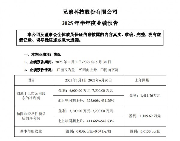 巴斯夫爆炸余威尚在？全球最大维生素K3供应商净利猛涨548%