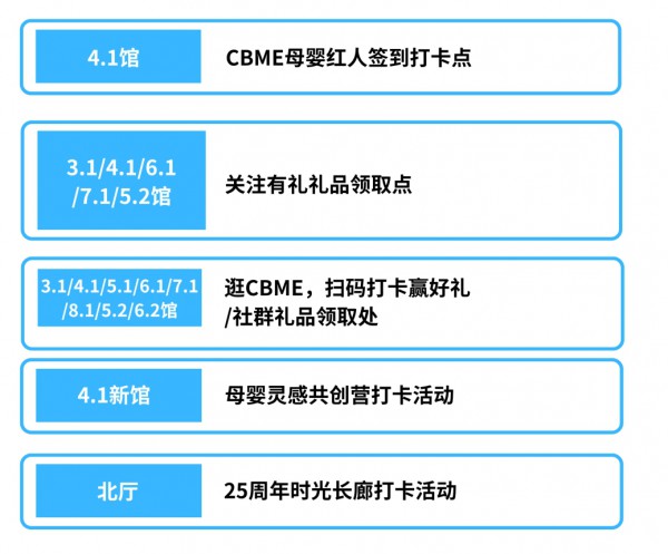 倒计时7天！2025 CBME超全逛展攻略送上！速速收藏（内含展位图+展商名录+打卡福利）